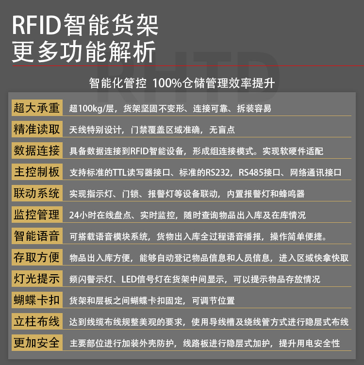 RFID智能货架9