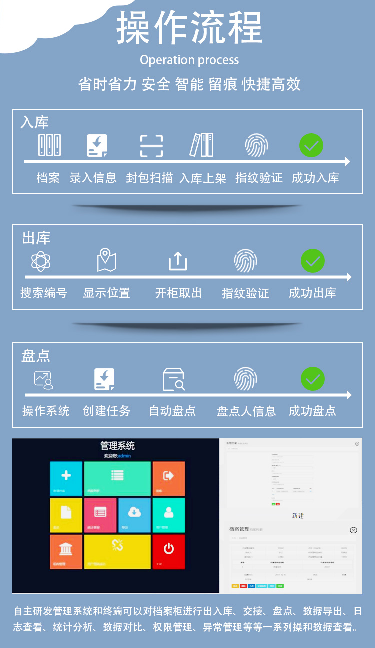 rfid智能档案柜3