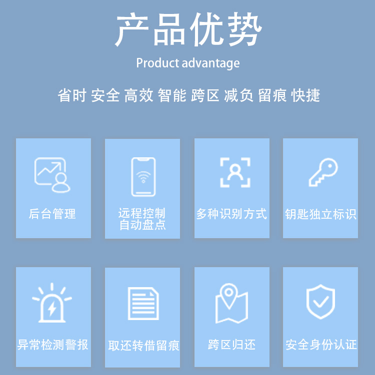 110位RFID智能钥匙柜2