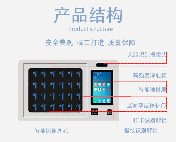 24位RFID智能钥匙柜1
