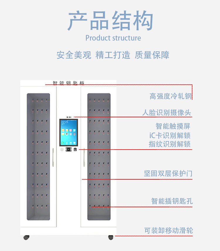 110位RFID智能钥匙柜1